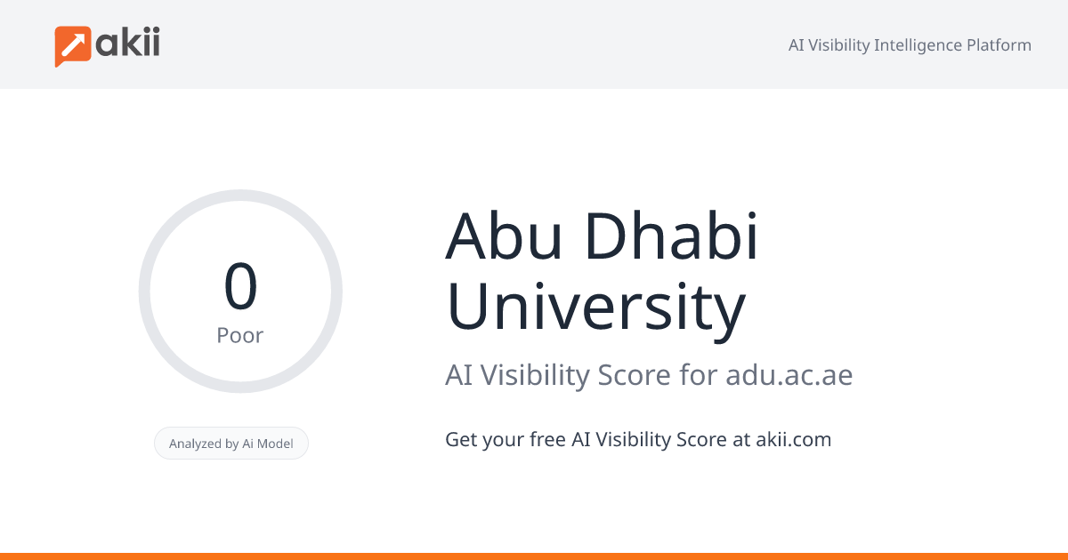Abu Dhabi University AI Visibility Score