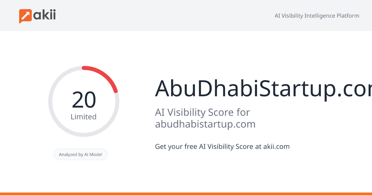 AbuDhabiStartup.com AI Visibility Score
