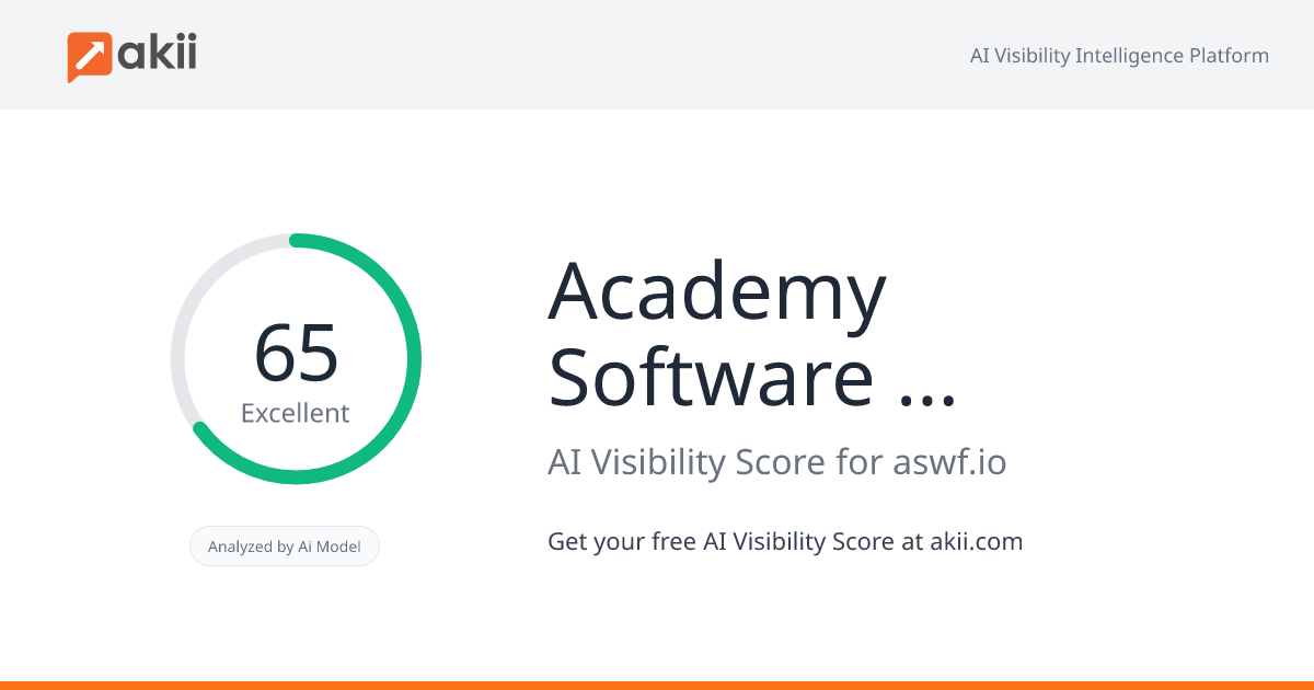 Academy Software Foundation AI Visibility Score