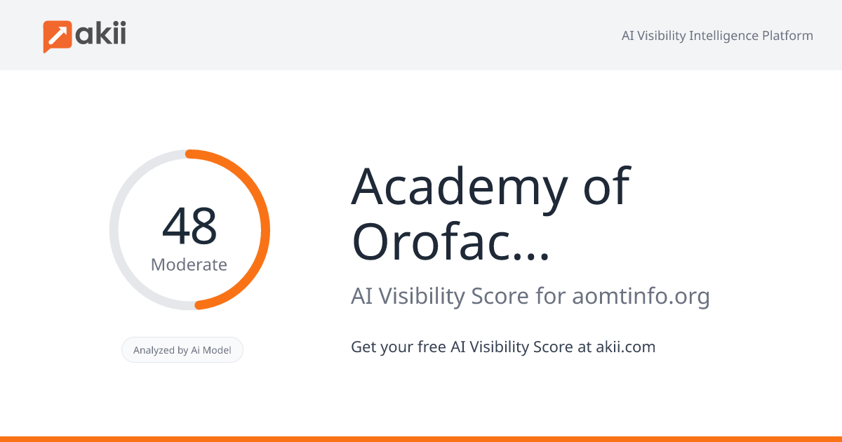 Academy of Orofacial Myofunctional Therapy AI Visibility Score