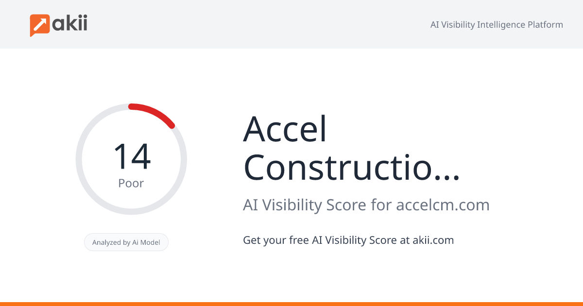 Accel Construction Management AI Visibility Score