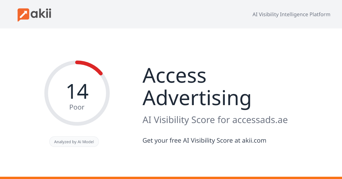 Access Advertising AI Visibility Score