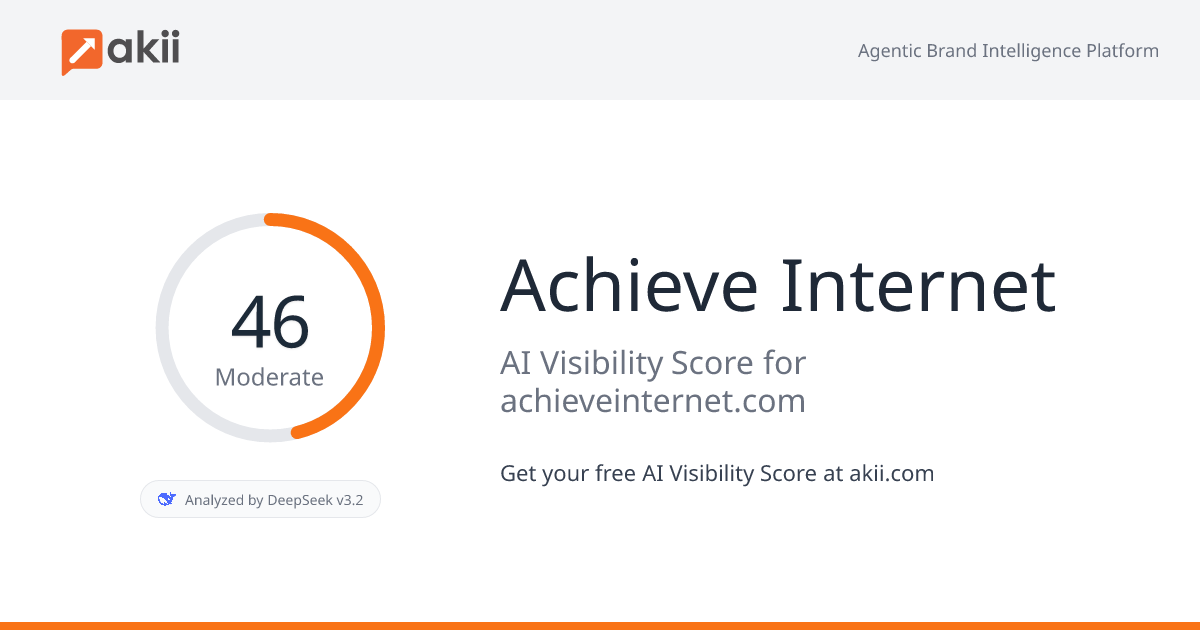 Achieve Internet AI Visibility Score