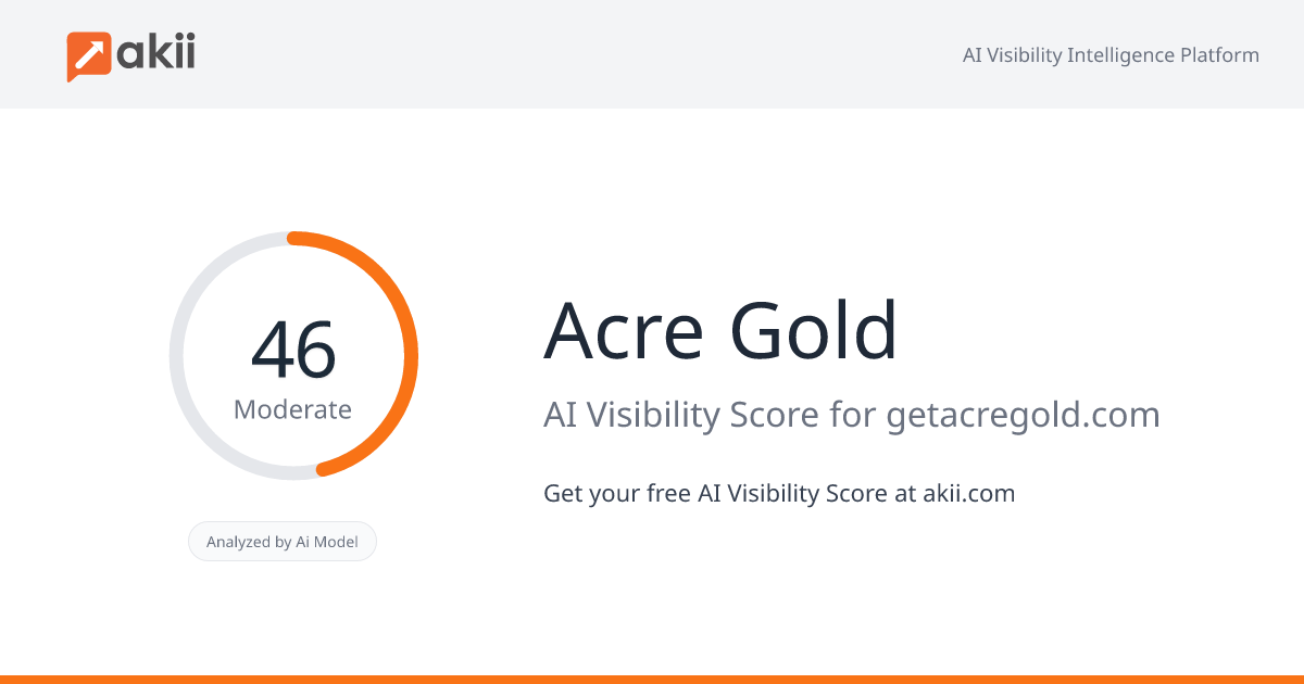Acre Gold AI Visibility Score