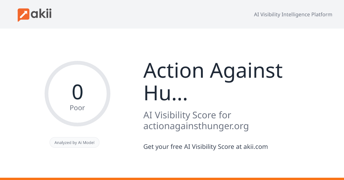 Action Against Hunger USA AI Visibility Score