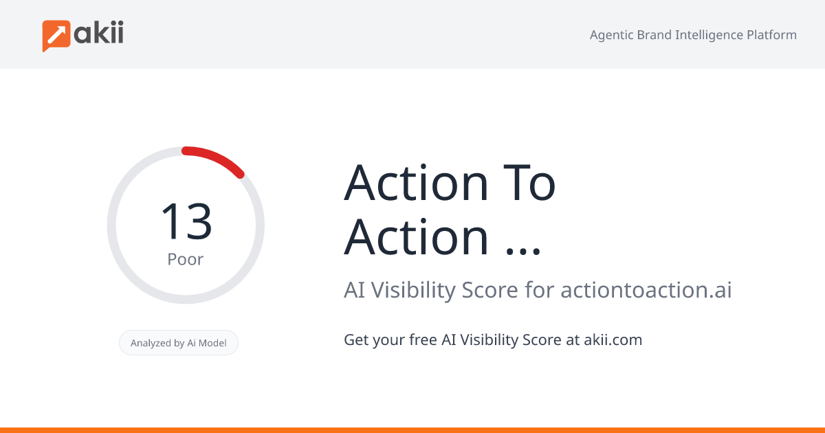 Action To Action Robotics AI Visibility Score