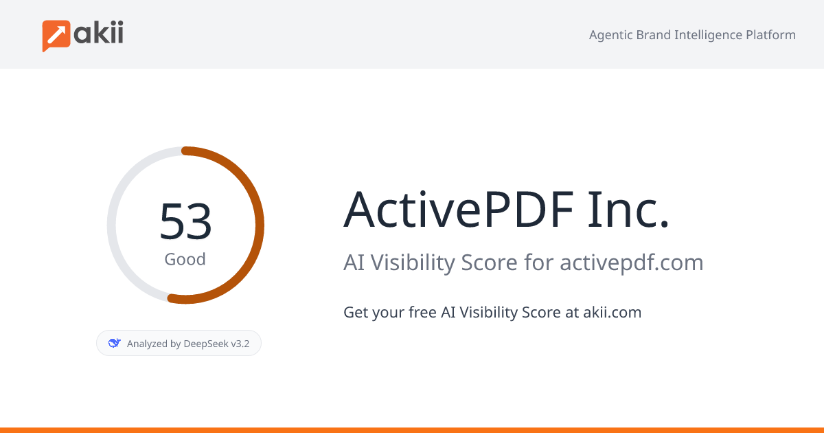 ActivePDF Inc. AI Visibility Score