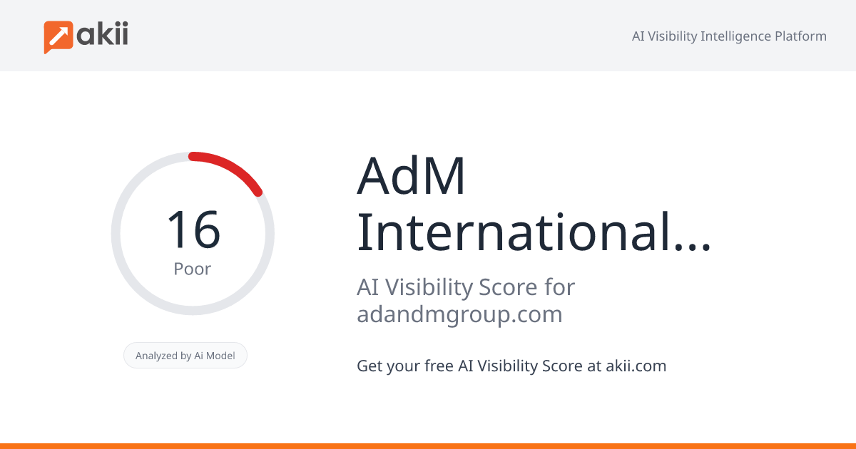 Ad&M International Advertising AI Visibility Score