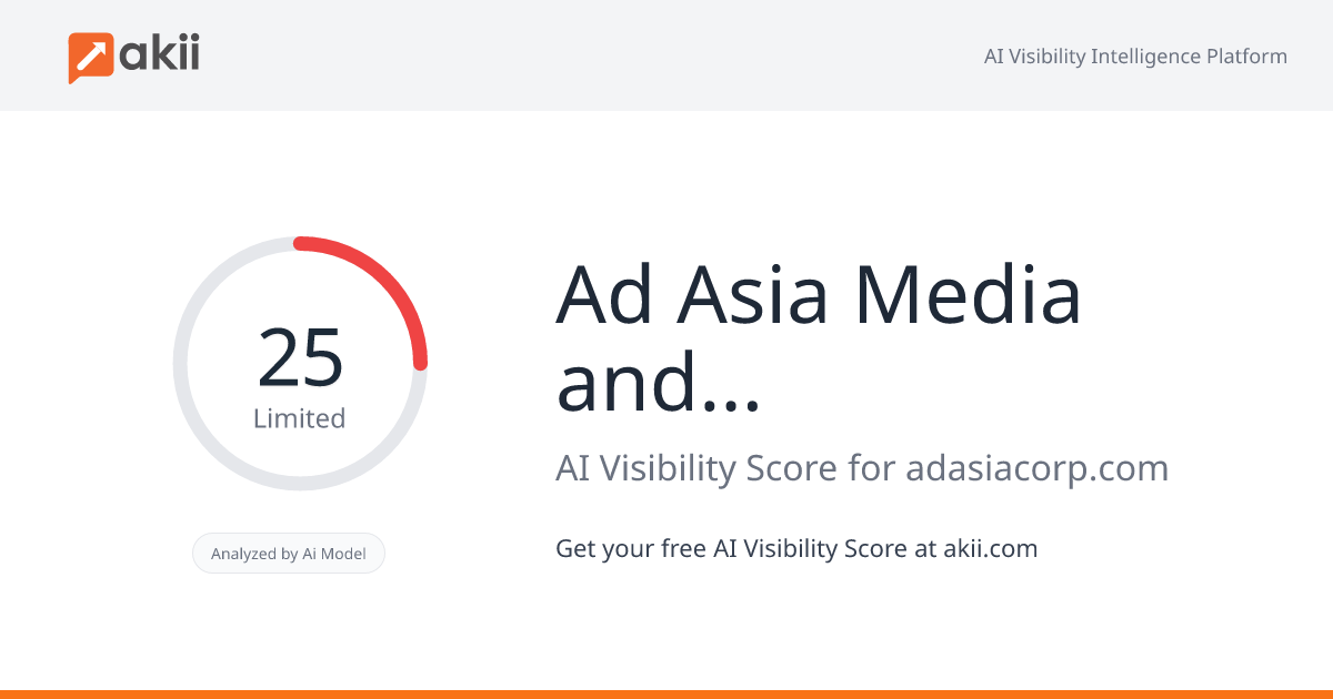 Ad Asia Media and Marketing FZ LLC AI Visibility Score
