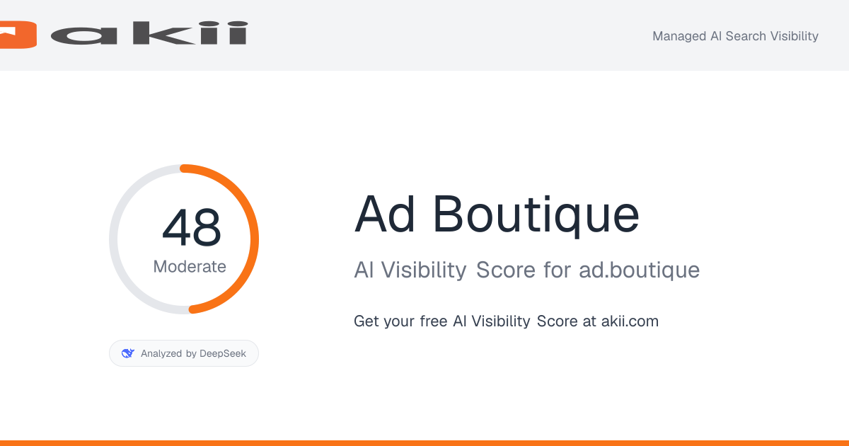 Ad Boutique AI Visibility Score preview