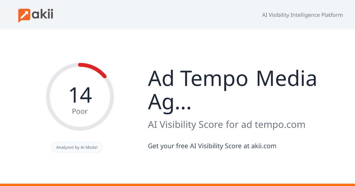 Ad Tempo Media Agency AI Visibility Score