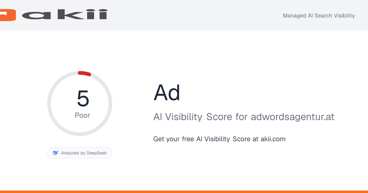 Ad AI Visibility Score preview
