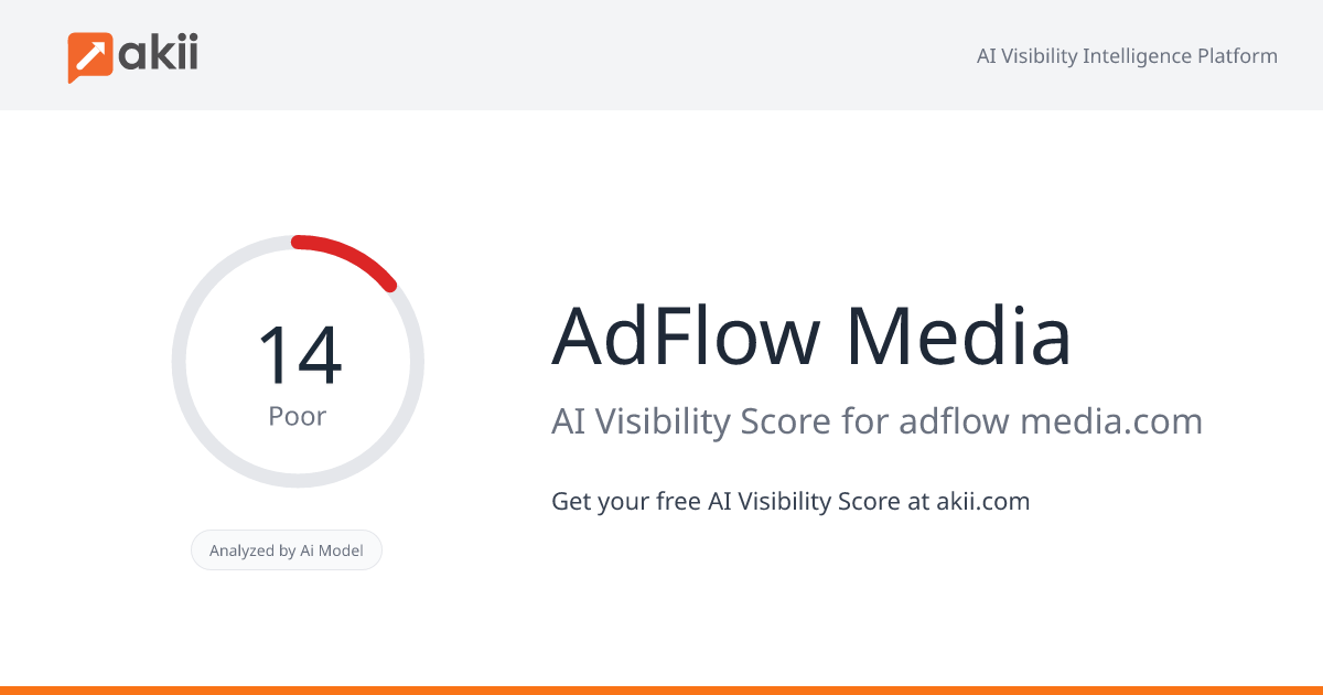 AdFlow Media AI Visibility Score