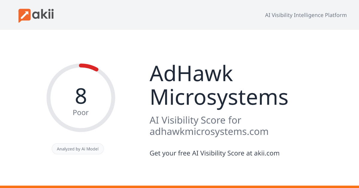 AdHawk Microsystems AI Visibility Score