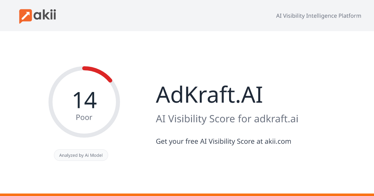 AdKraft.AI AI Visibility Score