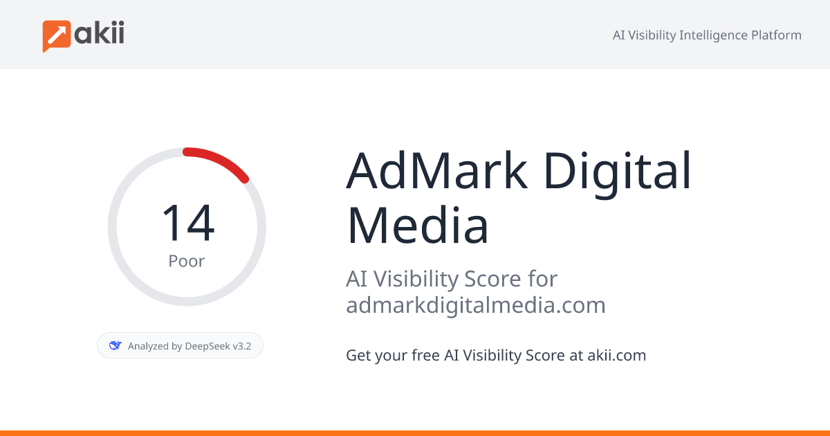 AdMark Digital Media AI Visibility Score