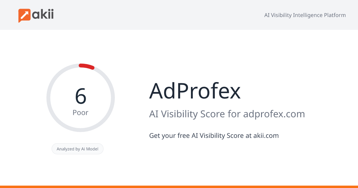 AdProfex AI Visibility Score