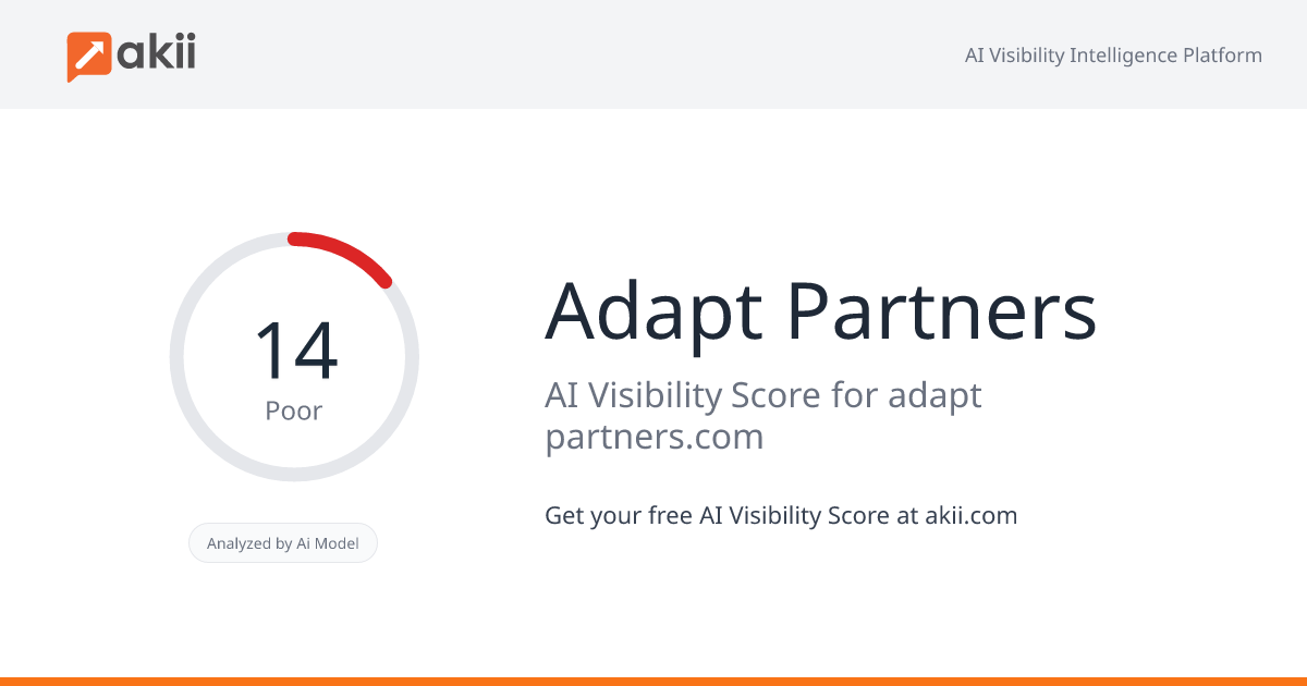 Adapt Partners AI Visibility Score