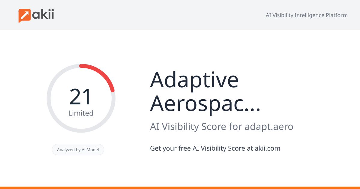 Adaptive Aerospace Corporation AI Visibility Score