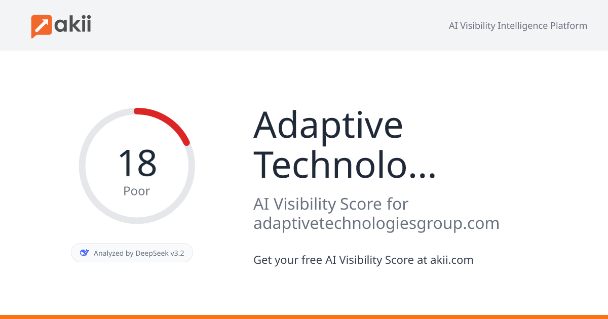 Adaptive Technologies Group AI Visibility Score