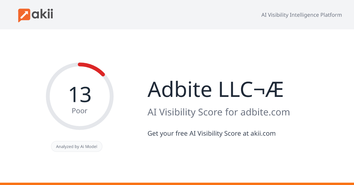 Adbite LLC¬Æ AI Visibility Score