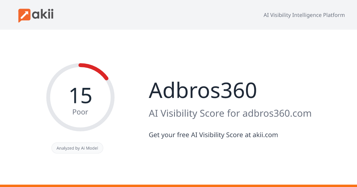 Adbros360 AI Visibility Score