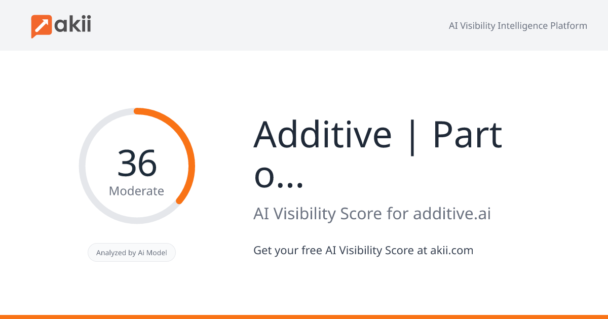 Additive | Part of Thomson Reuters AI Visibility Score