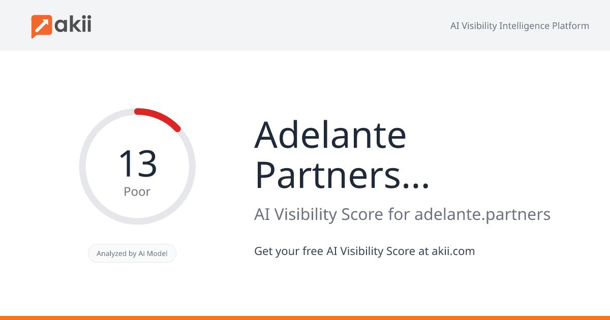 Adelante Partners Inc. AI Visibility Score