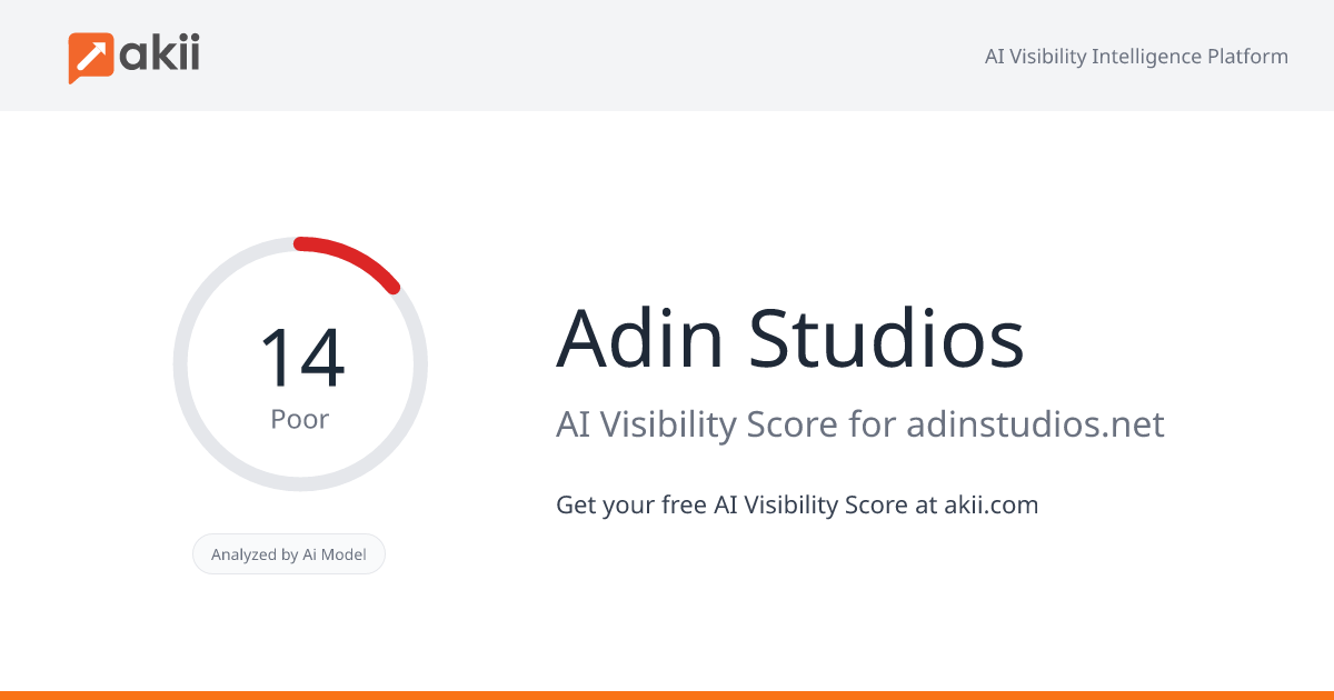 Adin Studios AI Visibility Score