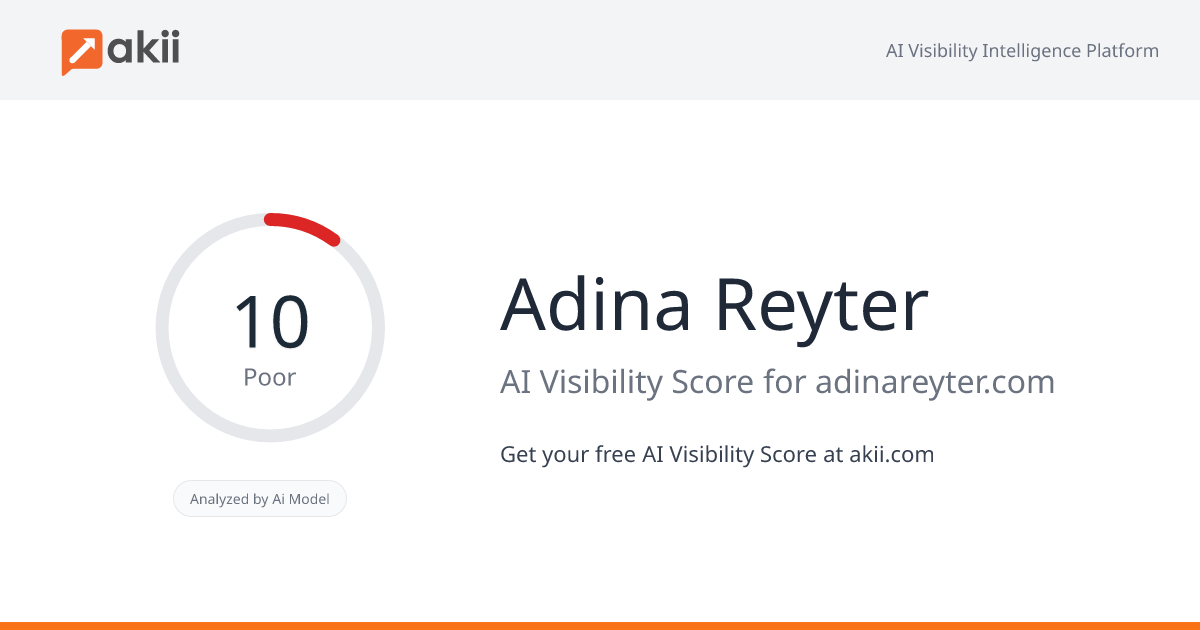 Adina Reyter AI Visibility Score