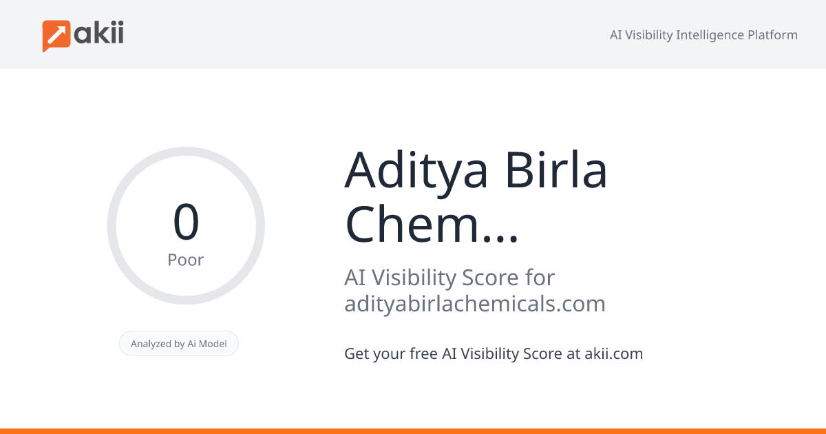 Aditya Birla Chemicals AI Visibility Score