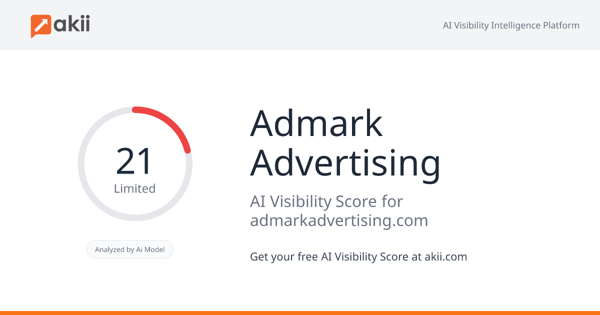 Admark Advertising AI Visibility Score