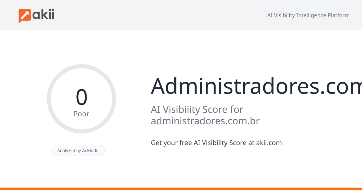 Administradores.com AI Visibility Score