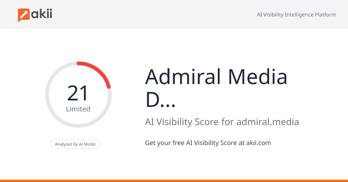 Admiral Media - Digital Marketing & Growth AI Visibility Score