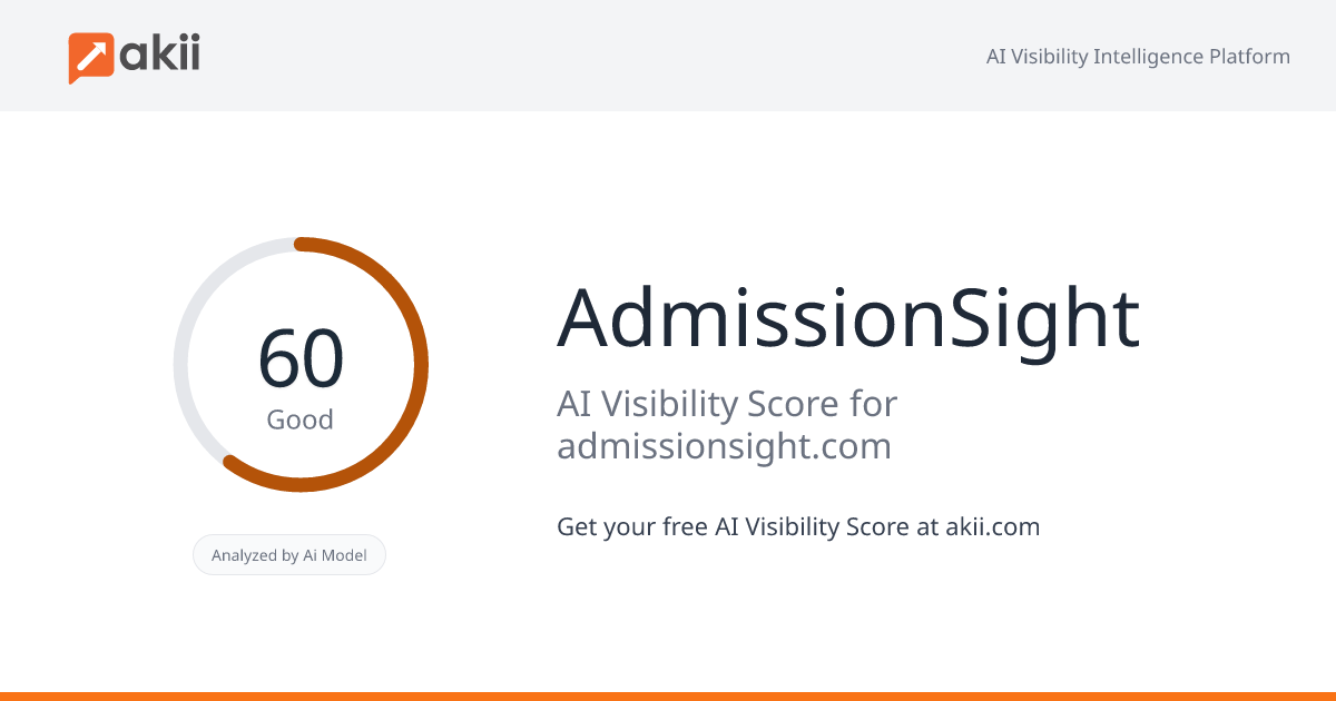 AdmissionSight AI Visibility Score