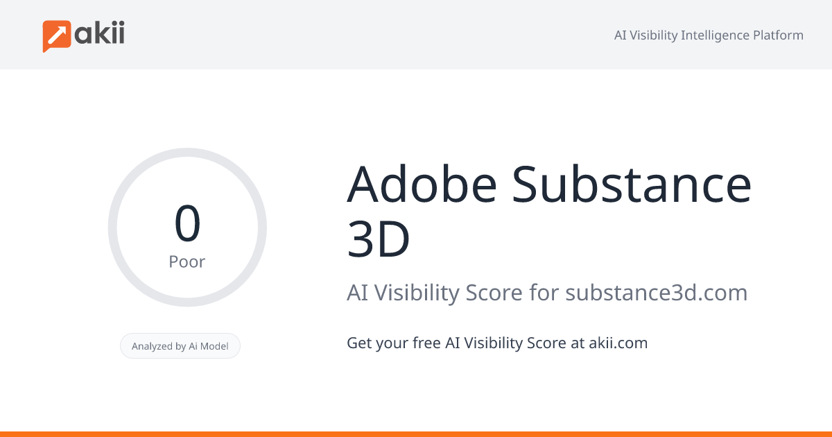 Adobe Substance 3D AI Visibility Score