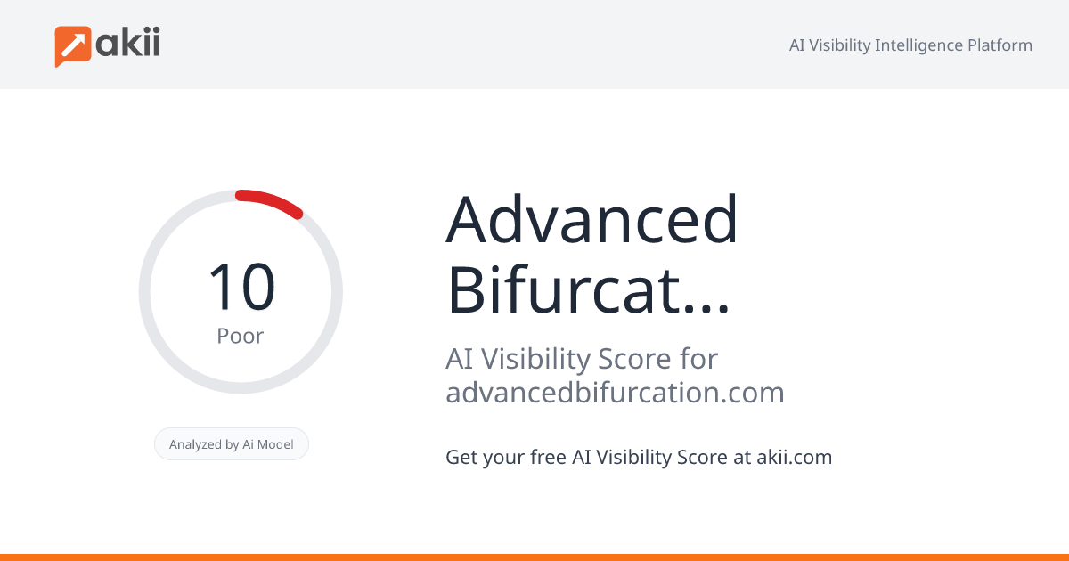 Advanced Bifurcation Systems Inc. AI Visibility Score