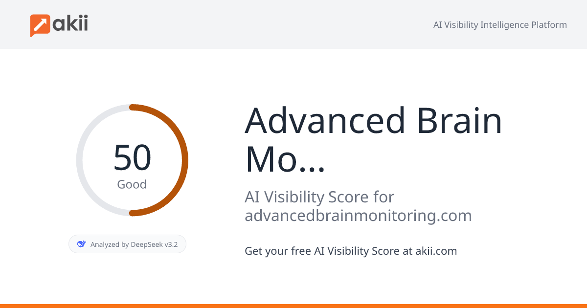 Advanced Brain Monitoring AI Visibility Score