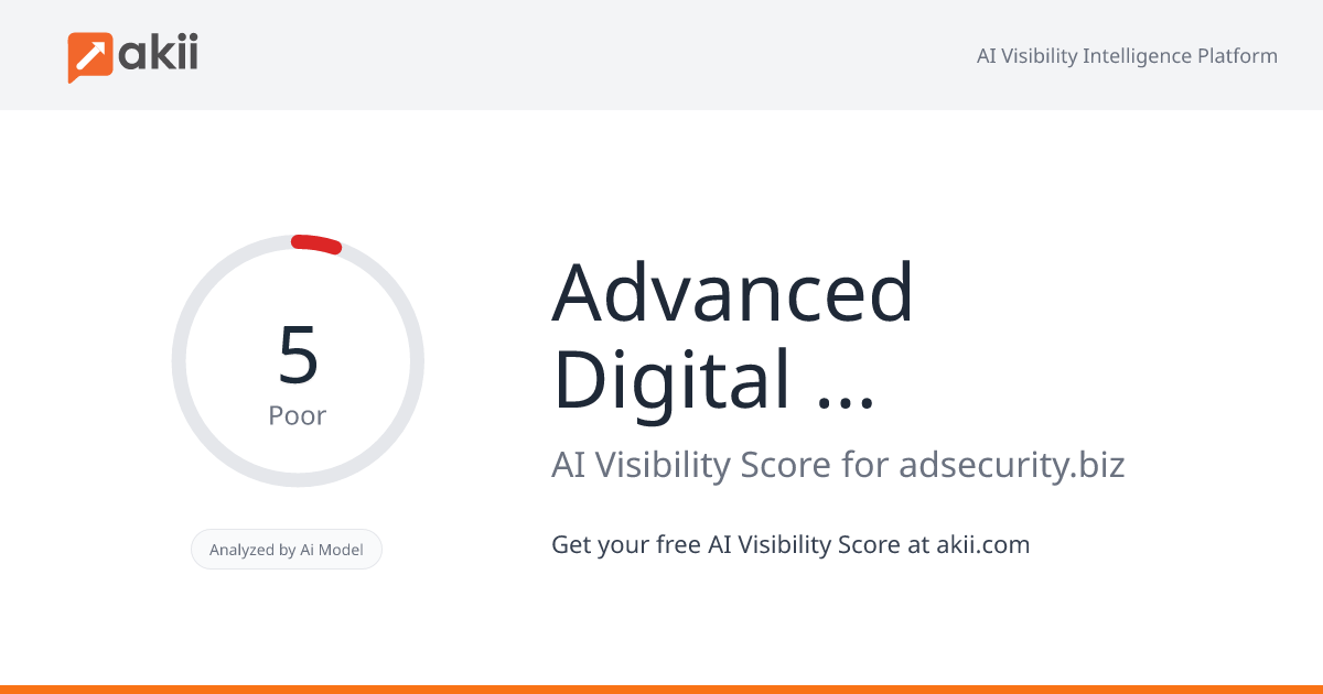 Advanced Digital Security Solutions AI Visibility Score