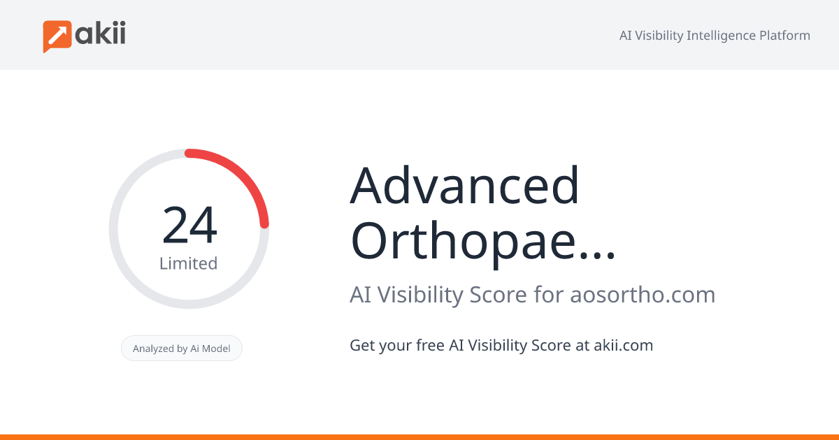 Advanced Orthopaedic Solutions AI Visibility Score