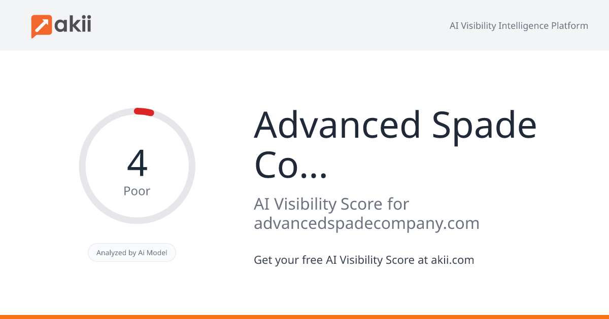 Advanced Spade Company AI Visibility Score
