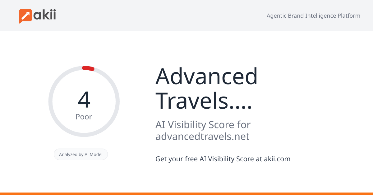Advanced Travels. All AI Visibility Score