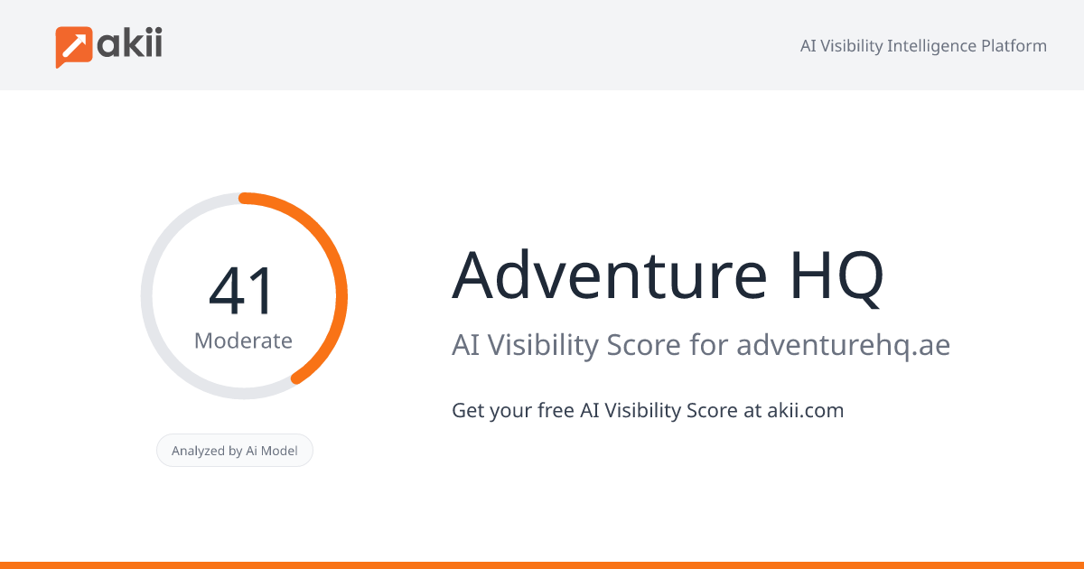 Adventure HQ AI Visibility Score