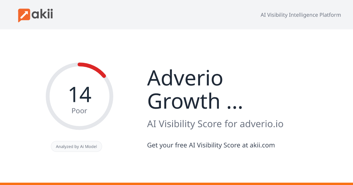 Adverio - Growth Optimizers AI Visibility Score