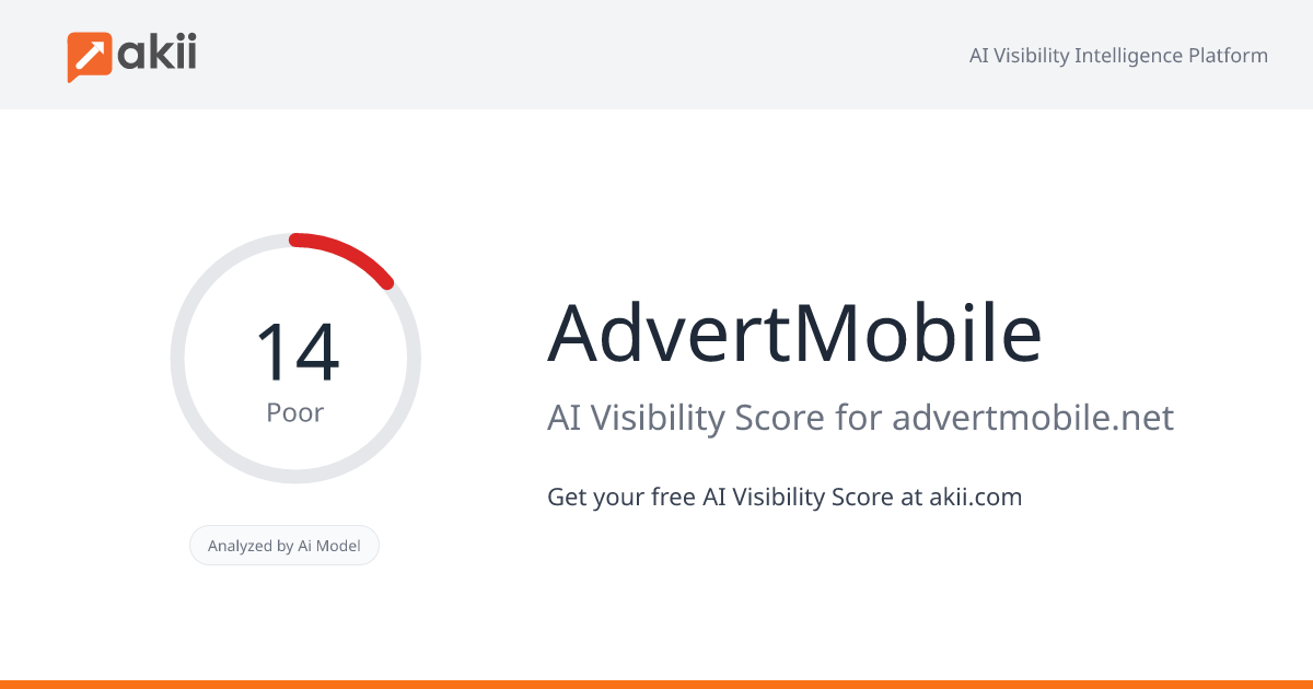 AdvertMobile AI Visibility Score