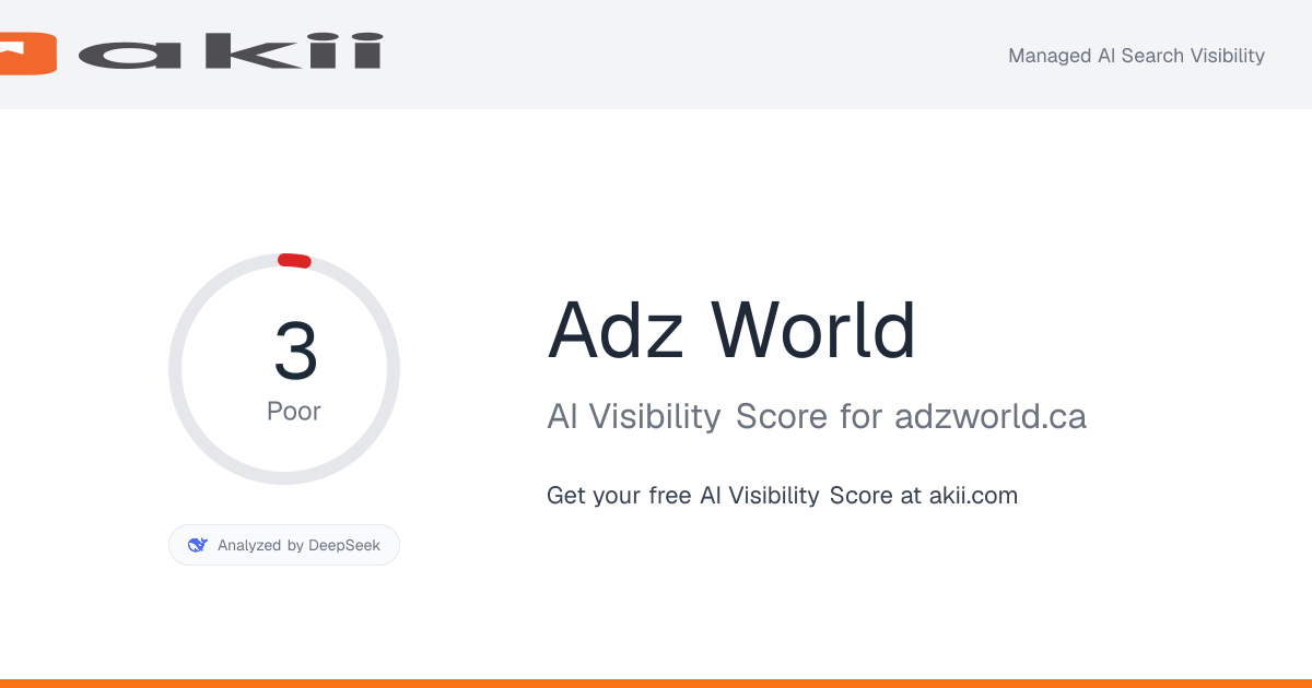 Adz World AI Visibility Score preview