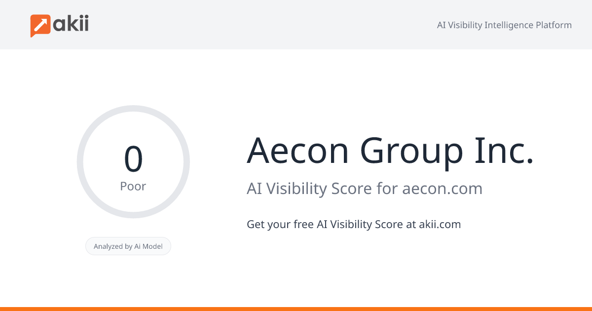 Aecon Group Inc. AI Visibility Score