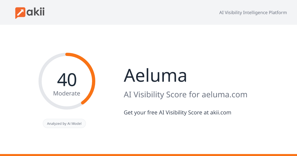 Aeluma AI Visibility Score