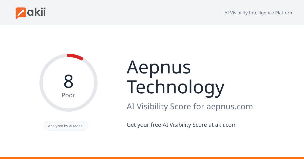 Aepnus Technology AI Visibility Score