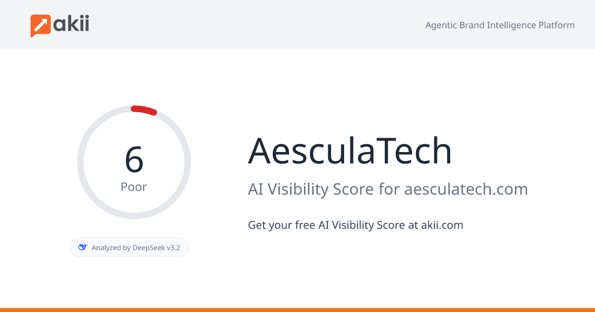 AesculaTech AI Visibility Score